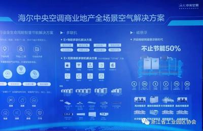 科技賦能商業地產，共創綠色未來——海爾集團中央空調商業地產互交峰會在呼和浩特召開
