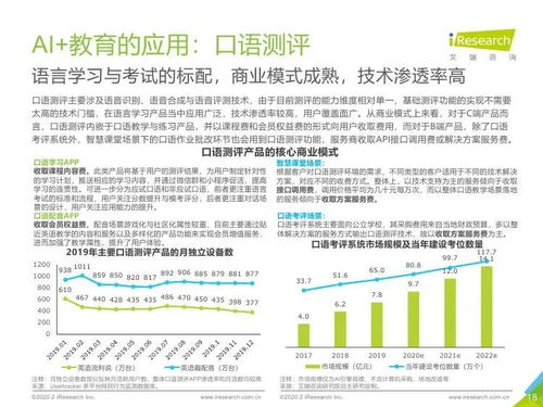 艾瑞咨詢 2019年中國AI教育行業(yè)發(fā)展研究報(bào)告聚焦醫(yī)學(xué)研究和試驗(yàn)發(fā)展